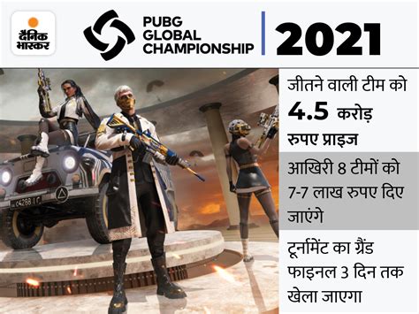 Pubg Global Championship Pgc 2021 Is Start From Today Check All