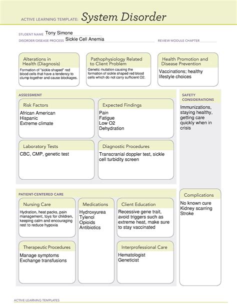 Sickle Cell Anemia Ati Template