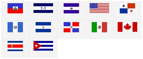 Bandera De America Del Norte Las Mejores Banderas Images