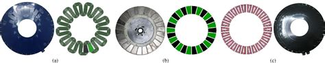 Figure From Winding Losses In Coreless Axial Flux Pm Machines With