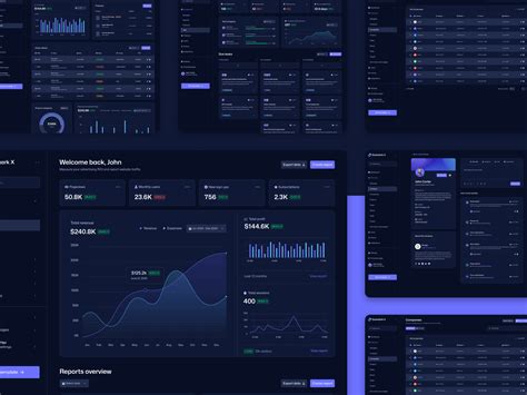 Dark Mode Dashboard Webflow Template - Dashdark X | BRIX Templates