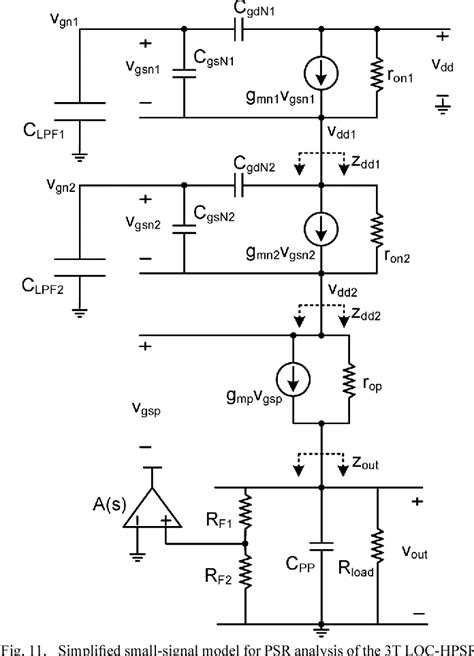 Figure From Analysis And Design Of Output Capacitor Free Low Dropout