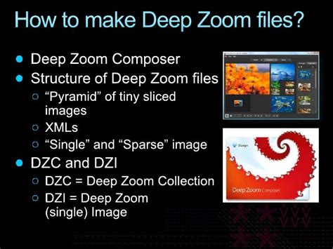 Deep Zoom++ : Build Dynamic Deep Zoom Applications with Open Source