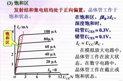 电工电子技术知识点总结（半导体器件）半导体器件知识点总结 Csdn博客