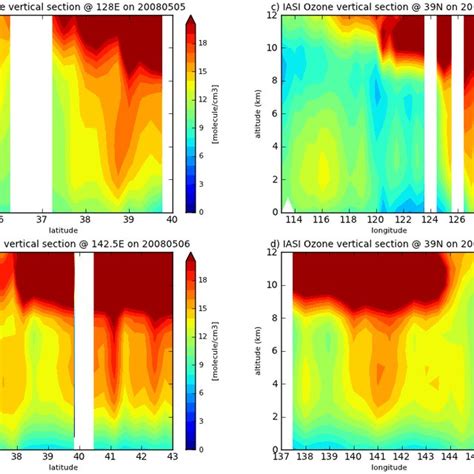 Panels Ac Lower Tropospheric Ozone Columns Surface To 6 Km Asl