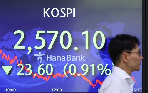 주간증시전망 개별 장세 지속되는 국내 증시글로벌 긴축 지켜봐야