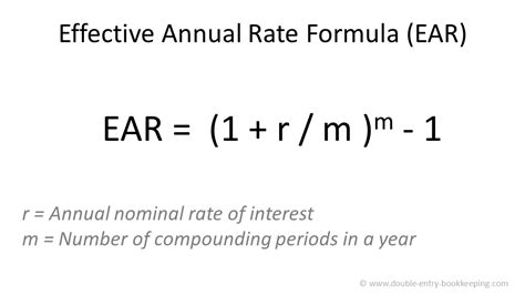 How To Find Nominal Annual Interest Rate