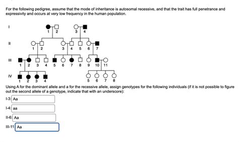 Solved For The Following Pedigree Assume That The Mode Of