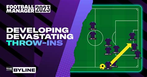 Developing Devastating Throw Ins In Fm Football Manager