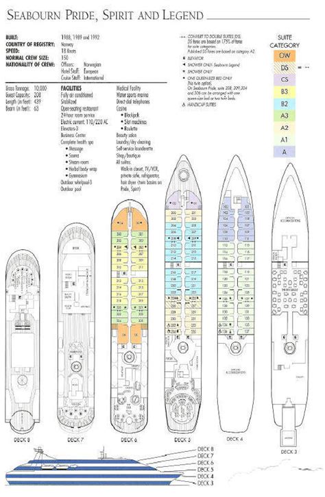 Seabourne Luxury Cruises Deck Plans Pride Sojourn And Legend