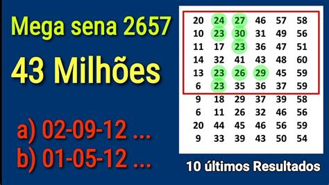 Mega sena 2657 estudos e análises os últimos resultados tendência