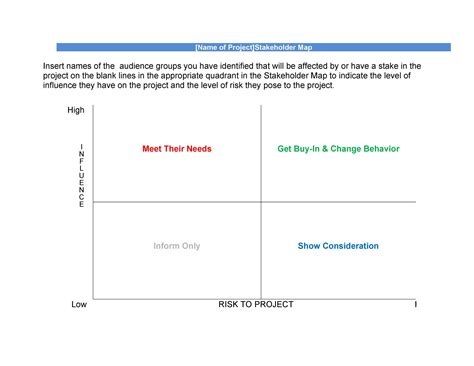 Stakeholder Analysis Matrix Template