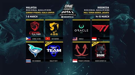 8 teams will compete at the ONE Esports Dota 2 Jakarta Invitational ...