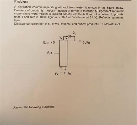 Solved Problem A Distillation Column Separating Ethanol From Chegg