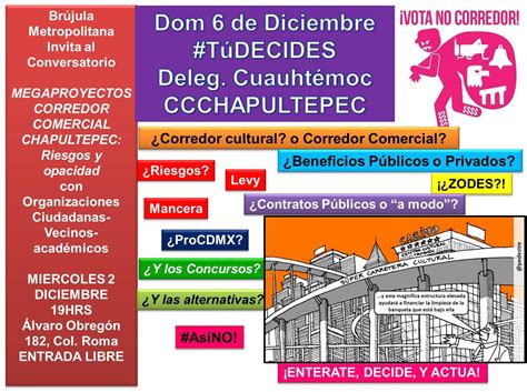 CIRCULO DE ESTUDIO BRUJULA METROPOLITANA Mier2Dic 19hrs