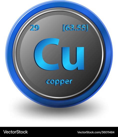 Copper Symbol