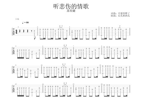 听悲伤的情歌吉他谱不要再胖了g调指弹 吉他世界