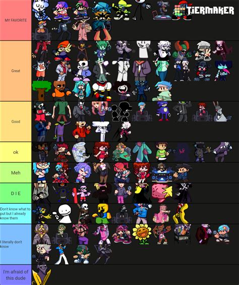 Fnf Mods Characters Version Tier List Community Rankings Tiermaker