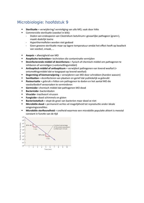 Microbiologie Hfdst 9 Hoofdstuk 9 Micrrobiologie Microbiologie