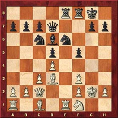 Harry Nelson Pillsbury, the American tragedy | ChessBase