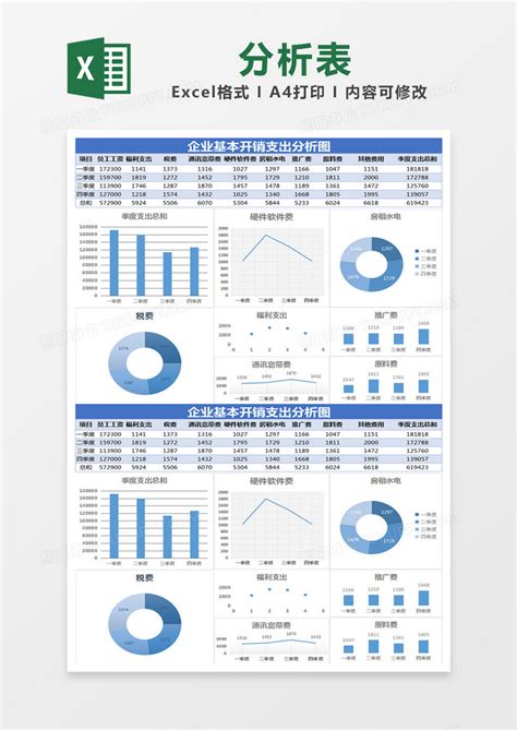 蓝色简约企业基本开销支出分析图excel模版模板下载excel图客巴巴