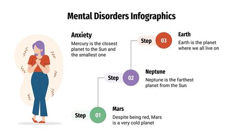 Mental Disorders Infographics | Google Slides & PowerPoint