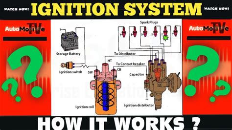 How Ignition System Works Contact Point Model Youtube