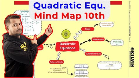 Quadratic Equation In One Shot Class 10 Maths Chapter 4 Mind Map