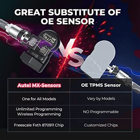 Autel Mx Sensor In Mhz Mhz Press In Oe Level Universal