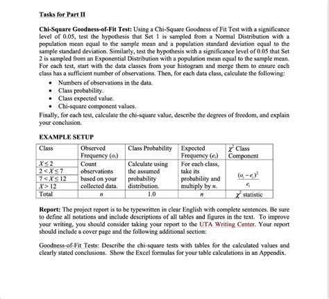 Solved Tasks For Part Ii Chi Square Goodness Of Fit Test Using A Chi