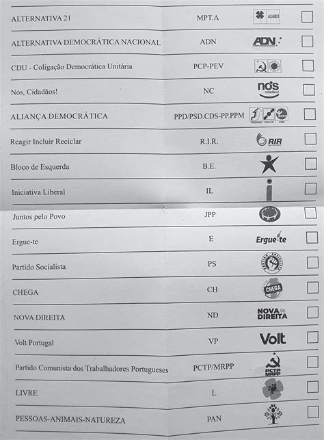 Confus O No Boletim De Voto Preocupa Montenegro