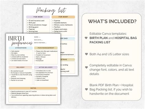 Editable Birth Plan Template Hospital Packing List Etsy