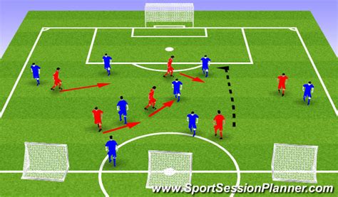 Football Soccer Counter Pressing Academy Counter Reactive Pressure Moderate