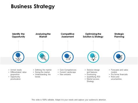 business strategy  powerpoint  styles