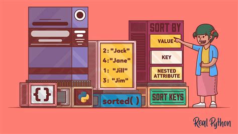 Sorting A Python Dictionary Values Keys And More Real Python