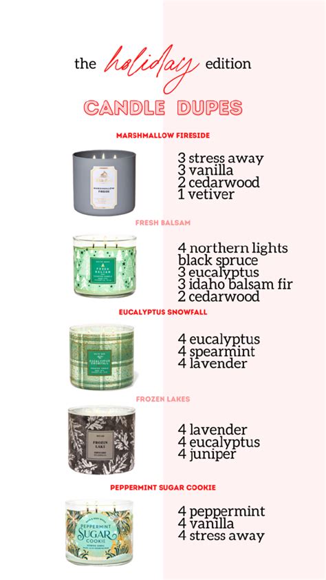 Pin By Jen Kubacik On Eo Diffuser Blends Essential Oil Candle Recipes