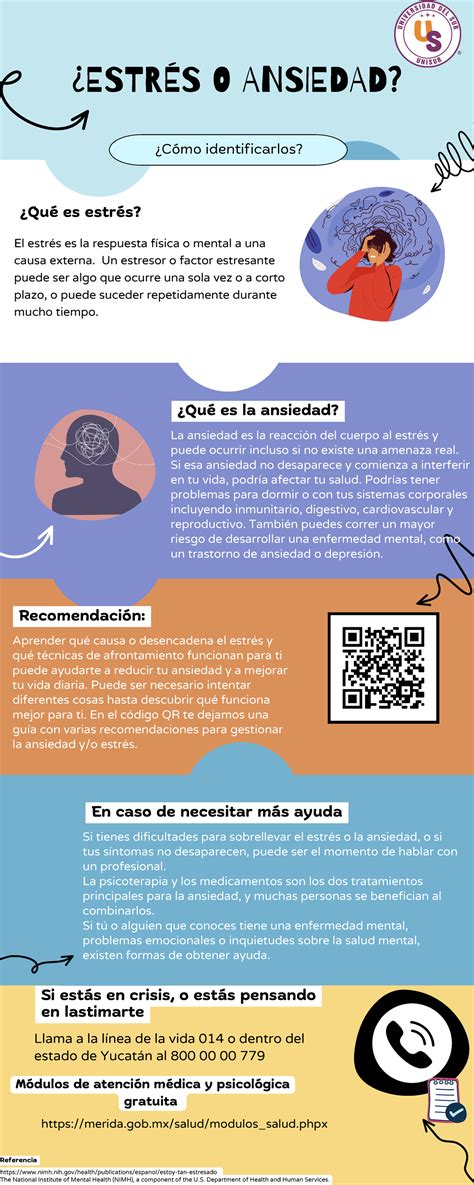 Estr S O Ansiedad Infograf A Para Identificar C Mo Identificarlos