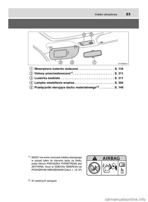 Toyota Aygo Instrukcja Obs Ugi In Polish Pages