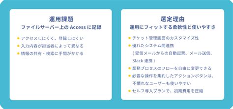 株式会社アイエスエフネット｜導入事例｜smartstageサービスデスク