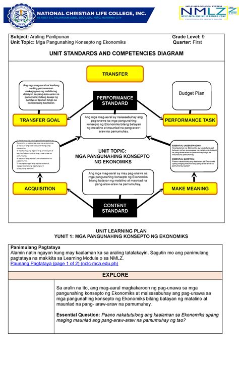 AP 9 1ST Learning Plan Subject Araling Panlipunan Grade Level 9