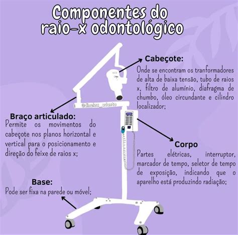 Pin De Rosi Avalos Em Odontolog A Auxiliar De Saude Bucal