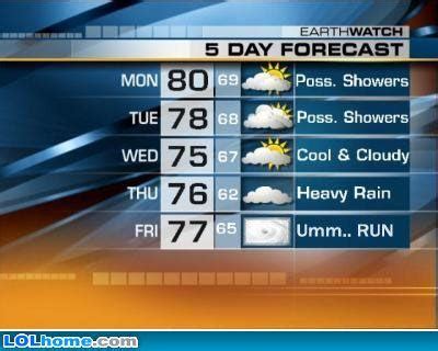 Scary Prediction Weather Forecast Fails Know Your Meme