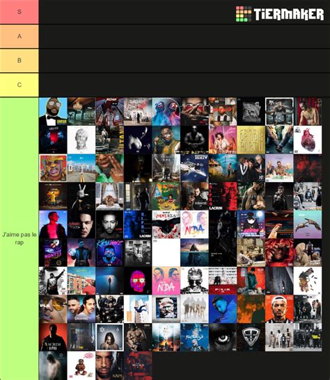 Rap Rap Tier List Community Rankings TierMaker