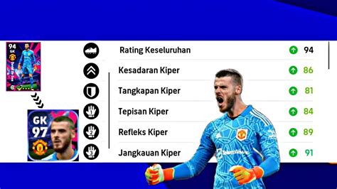 Racikan David De Gea Max Rating Statistik Gacorr Efootball