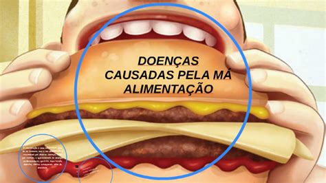 Doen As Causadas Pela M Alimenta O By Fernando Amaral On Prezi