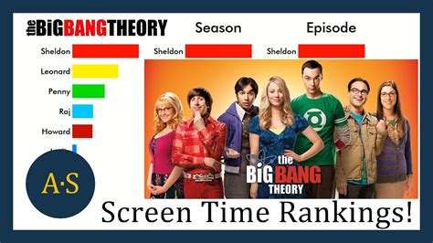 The Big Bang Theory Characters Screen Time Ranked Series Season Episode Youtube