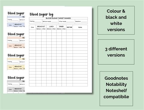 Blood Sugar Log Printable, Blood Glucose Tracker, Diabetic Planner ...