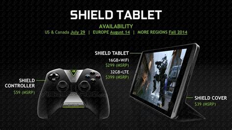 Nvidia Tablet Shield Svelati Tutti I Dettagli Del Prossimo Tablet Di