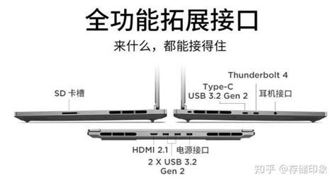 【轻薄本及升级】联想thinkbook 16p高性能轻薄创作本2023满血归来，硬核创想 知乎