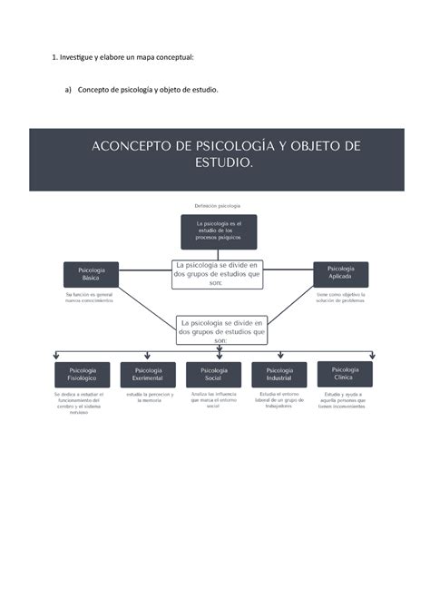 General 1 3333333 Investigue Y Elabore Un Mapa Conceptual A
